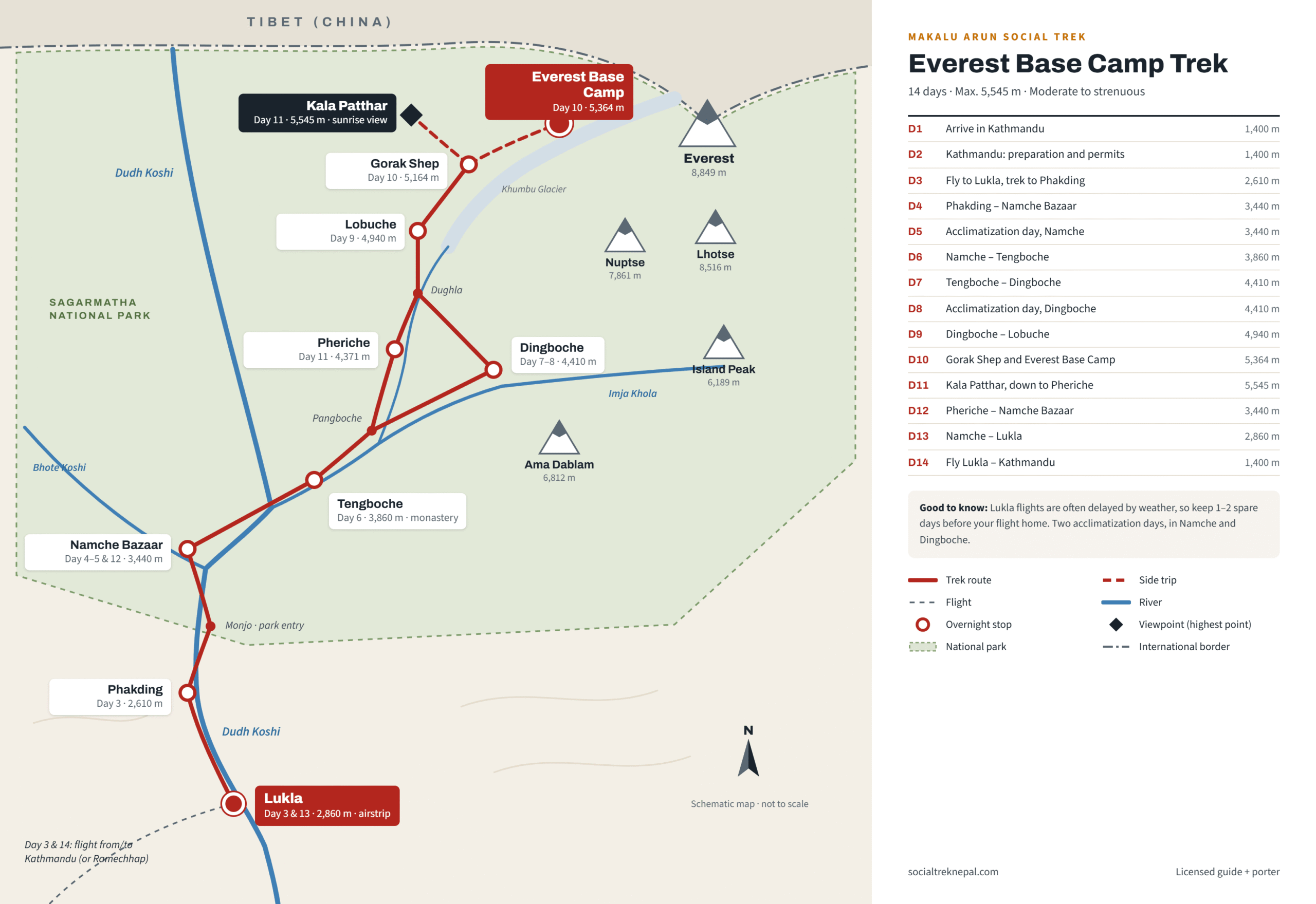 Everest Base Camp Trek Route map scaled