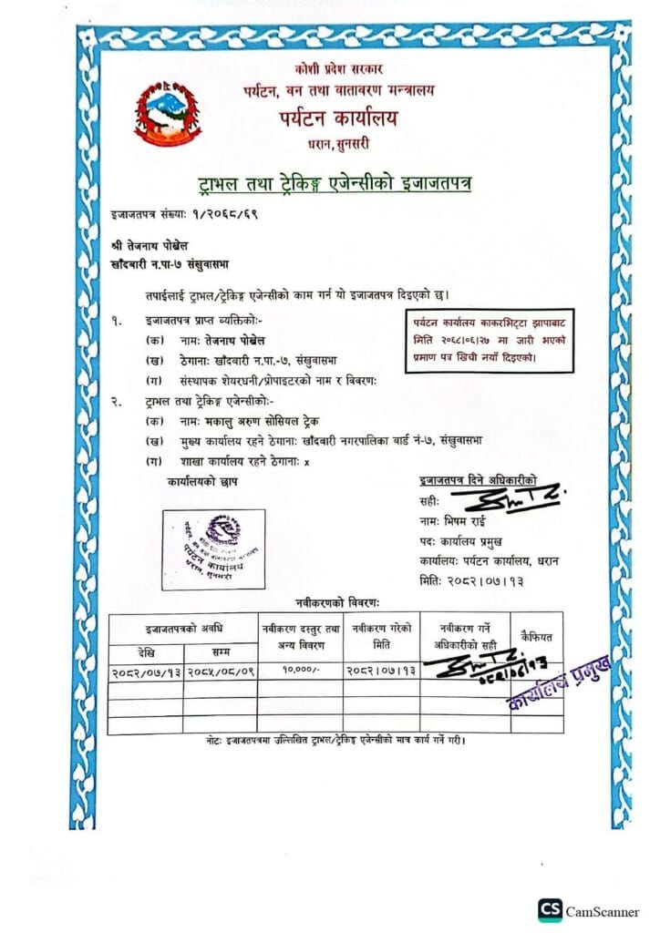 Trekking license renewal document for 2025