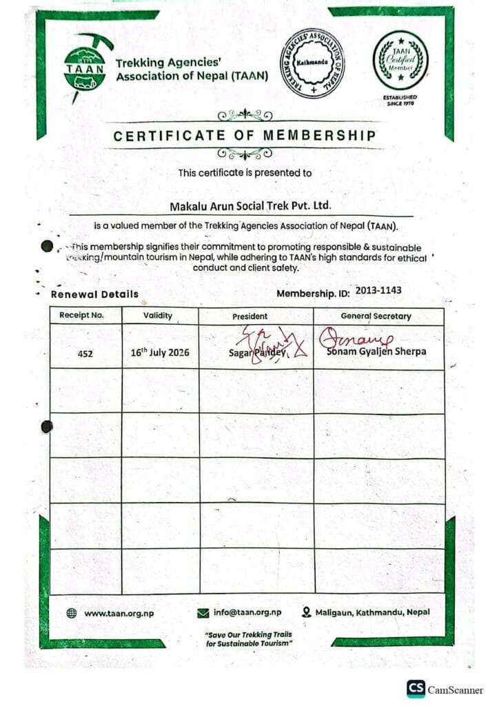 Certificate of membership for organization