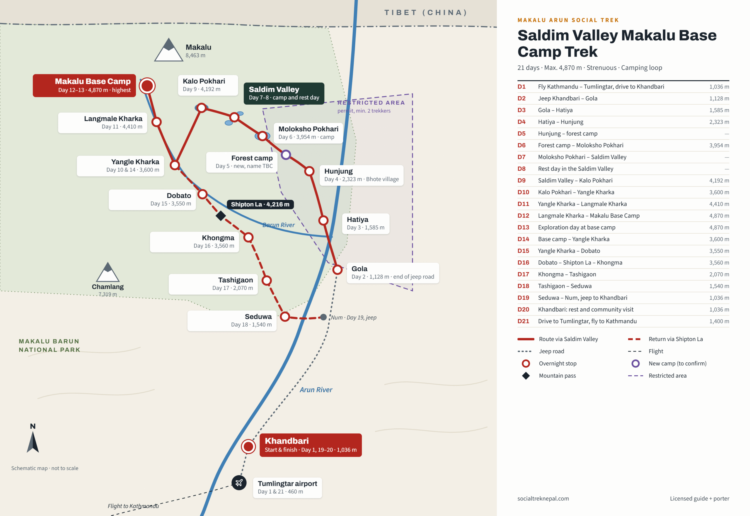 Saldim Valley Makalu Trek Route map scaled