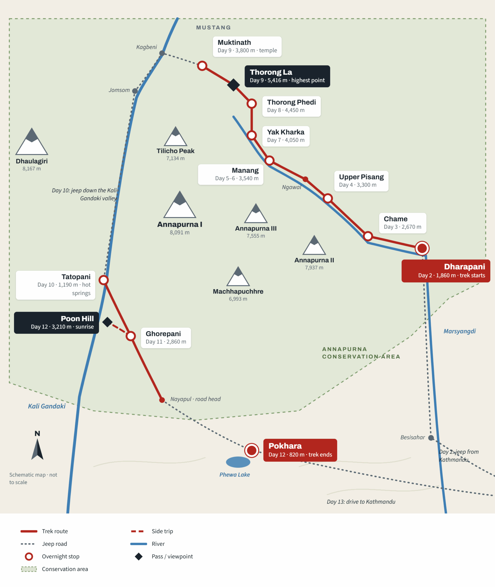 annapurna circuit trek route map