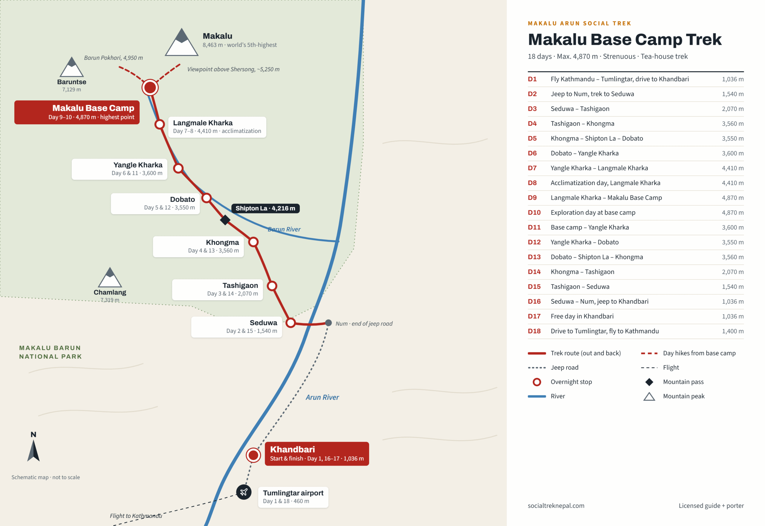 Makalu Base Camp trekking Route Map scaled