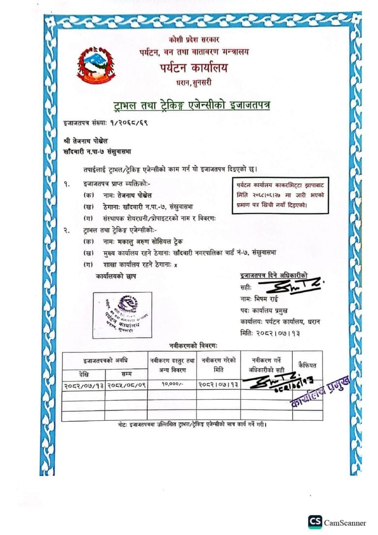 MAST trekking license renewed in 2025 page 0001